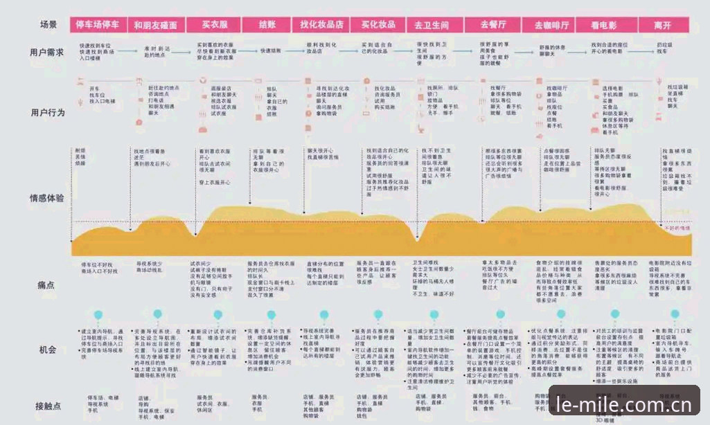 米乐m6APP苹果版v3.2.1深度分析：从技术架构到用户体验的全面解析